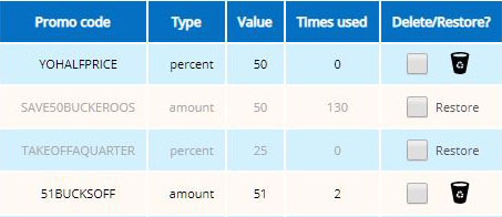 promos with percentage or dollar discounts